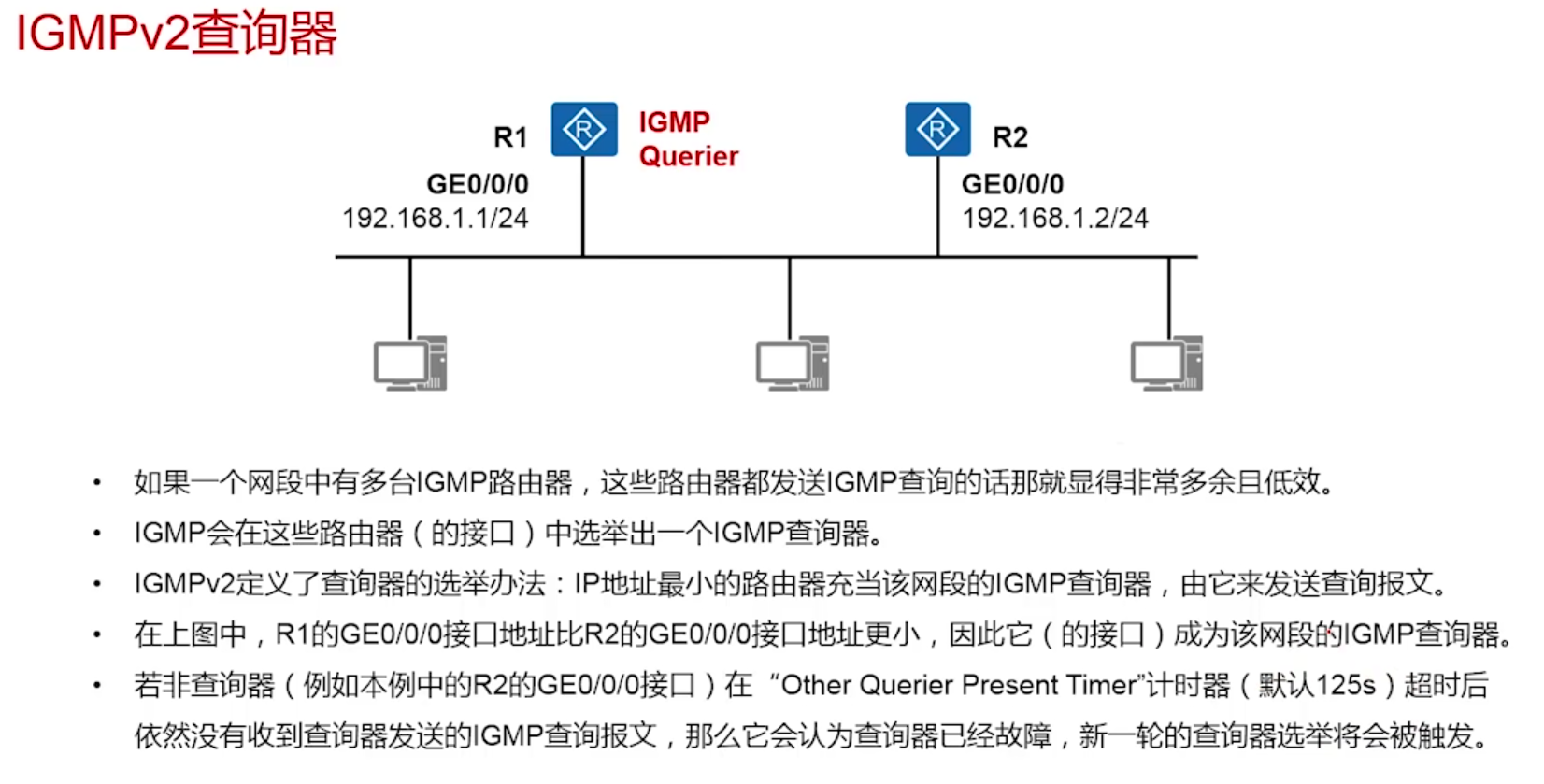 IGMP查询器